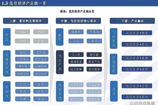 白巧克力谈历史最佳控球手：欧文、克劳福德、保罗、阿尔斯通